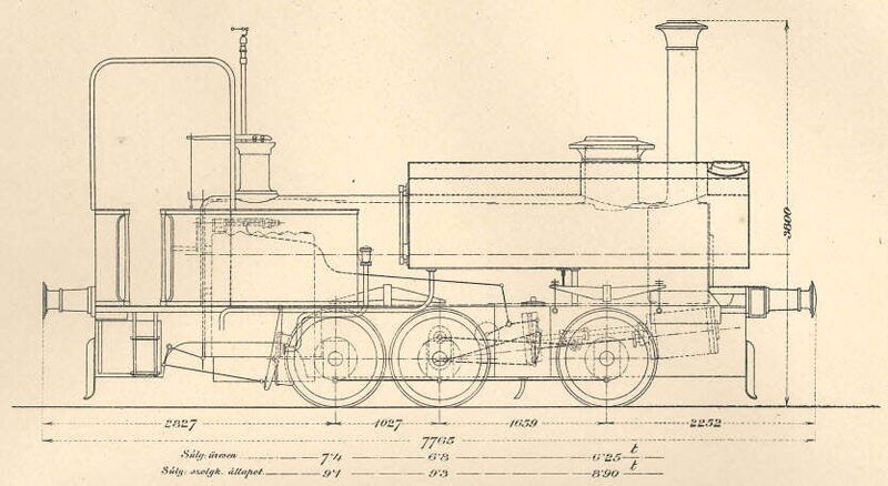 Fájl:XIIe class.jpg