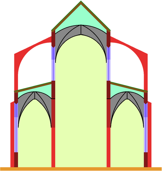 Fájl:Basilica, cross-section scheme.png