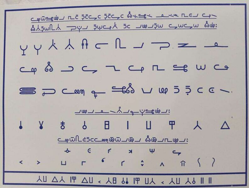 Fájl:Gbékoun script.jpg